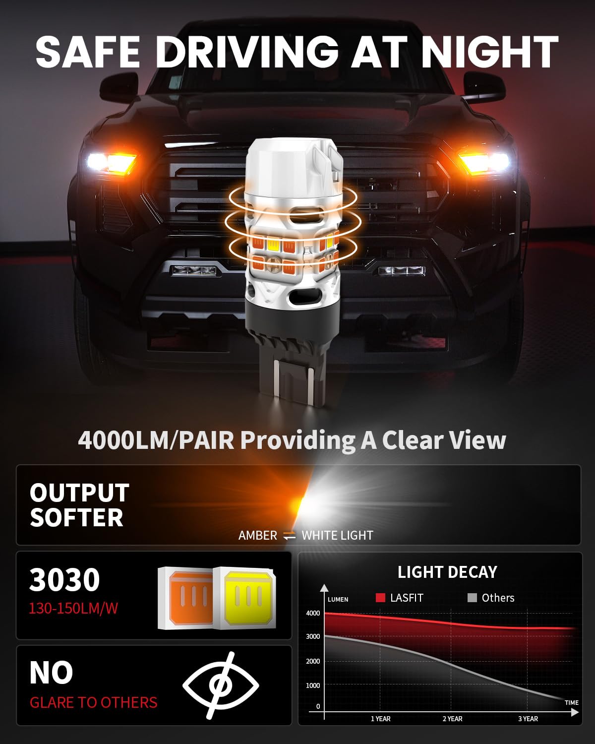 LASFIT Switchback LED Bulb for Toyota Tacoma 4TH Gen 2024-2025 T3 7443 7444na Front Turn Signal Parking Light Built in Resistor 100% Error Free White Amber (2pcs)